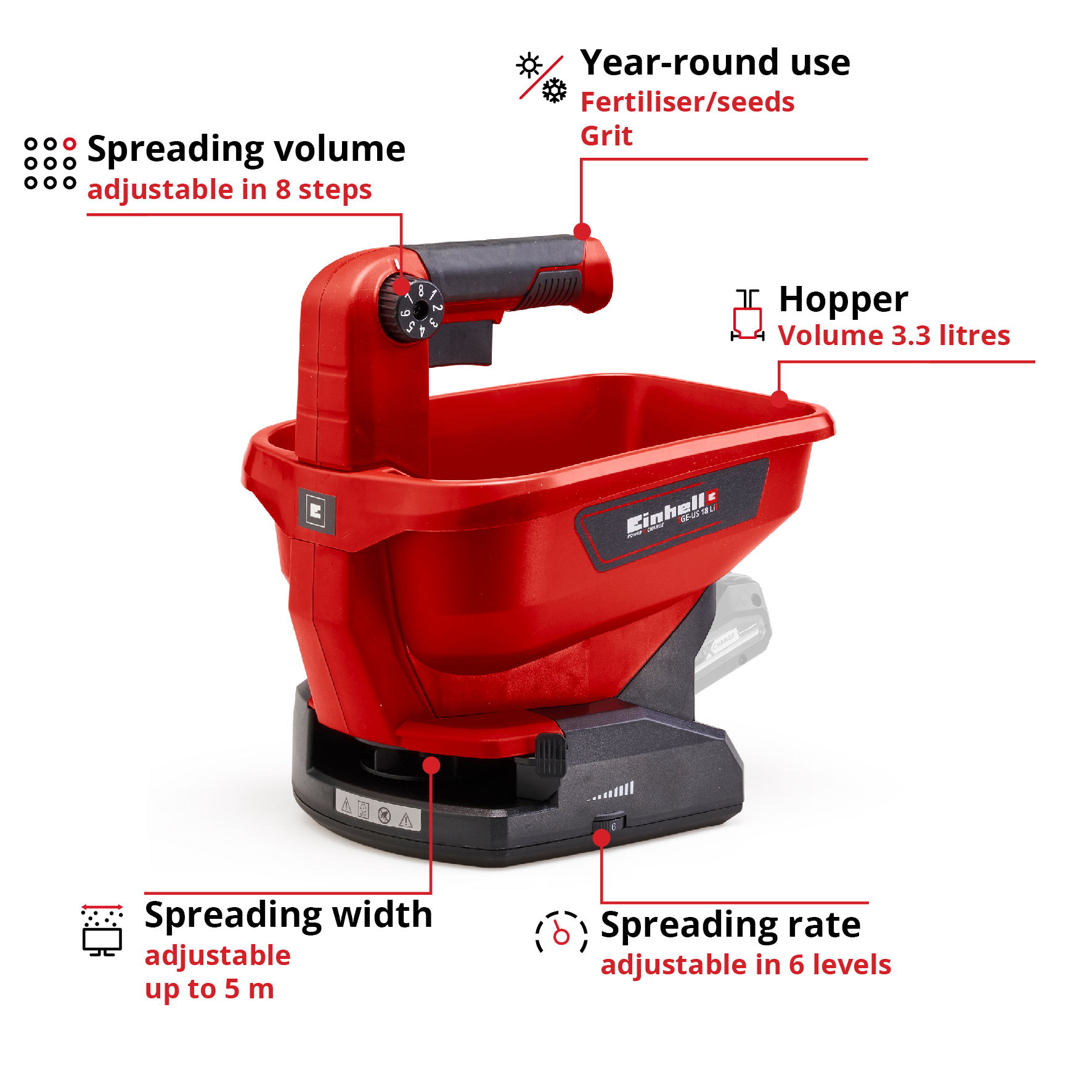 Universalspreder Einhell GE-US 18 Li-Solo uten Batteri