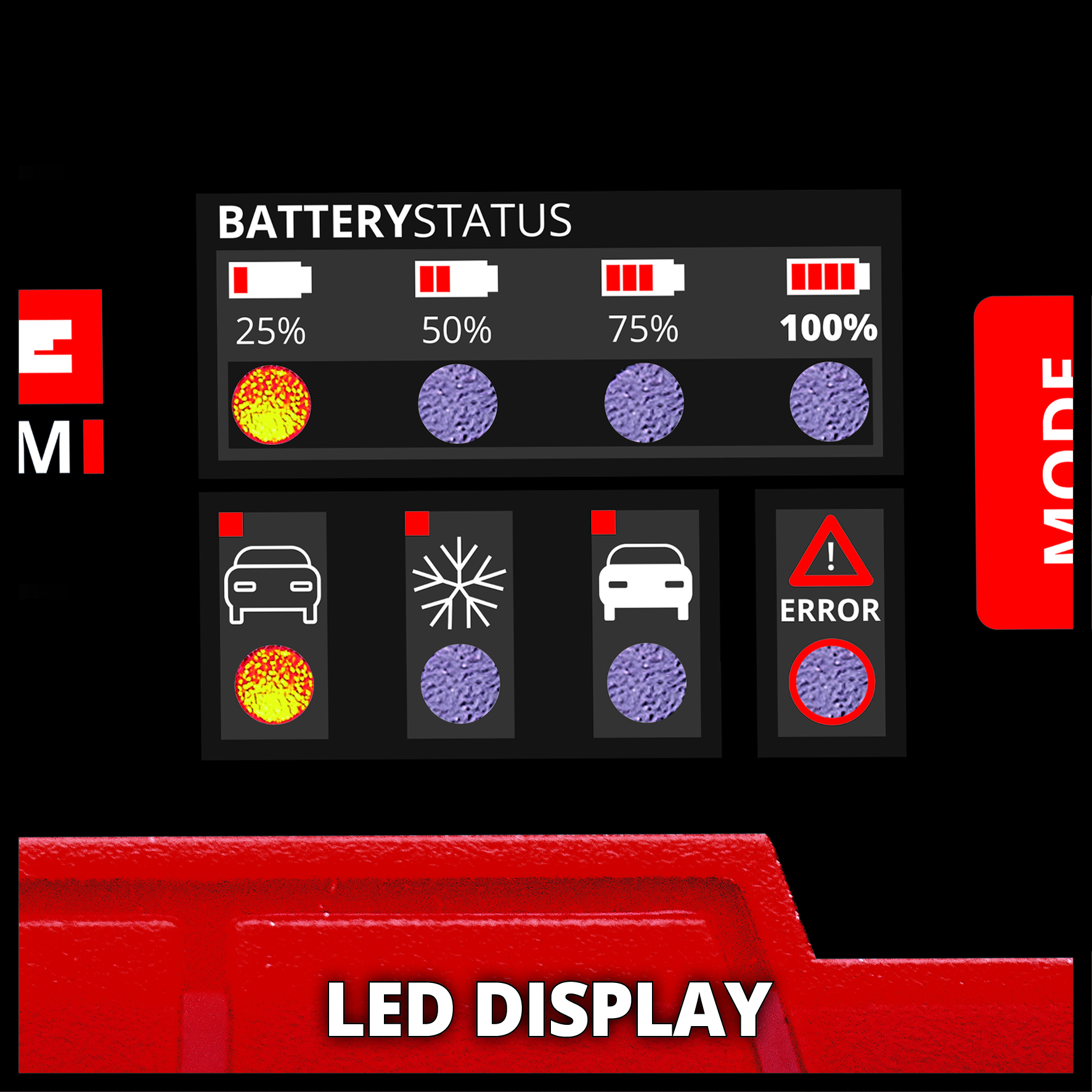 Batterilader Einhell CE-BC 2 M