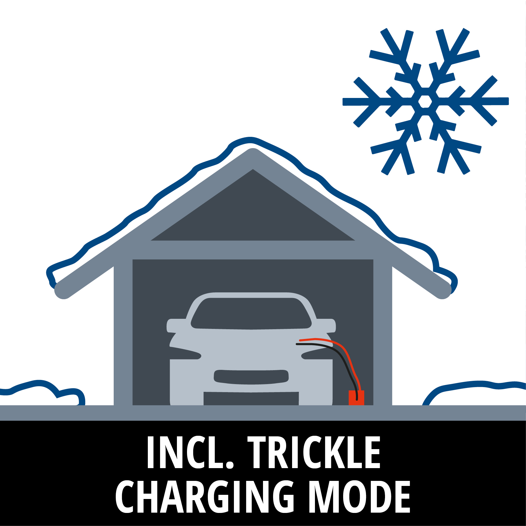 Batterilader Einhell CE-BC 10 M