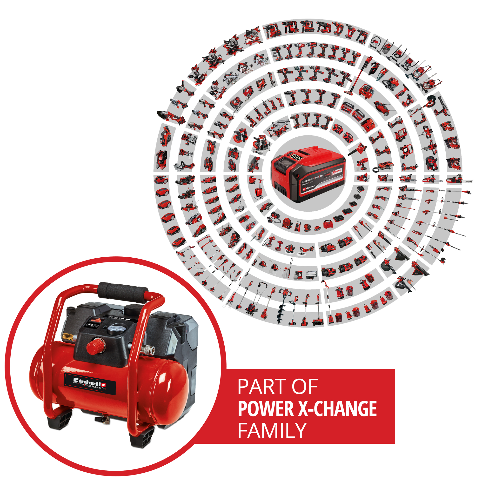 Hybrid-Kompressor Einhell PRESSITO