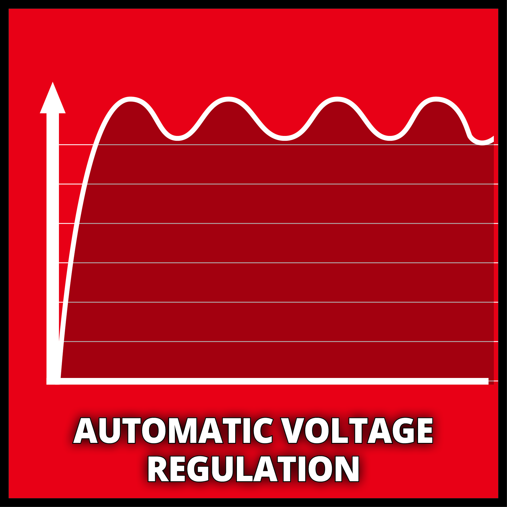 Generator Bensin Einhell TC-PG 55/E5