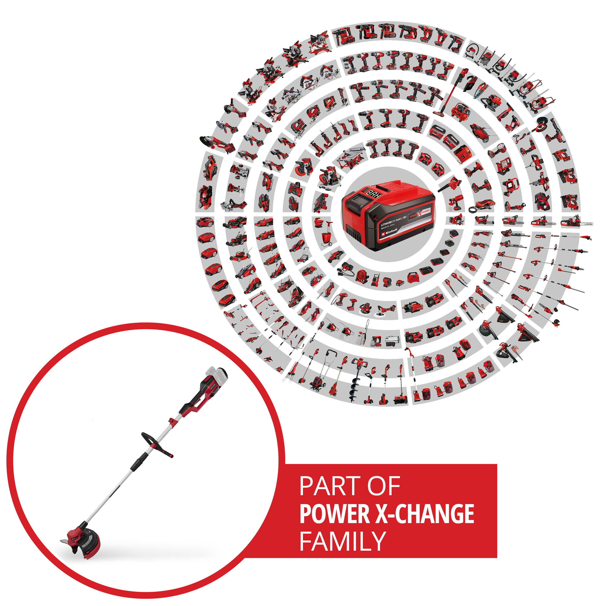 Hekksaks Einhell Arcurra trådløs 18 V Solo uten Batteri