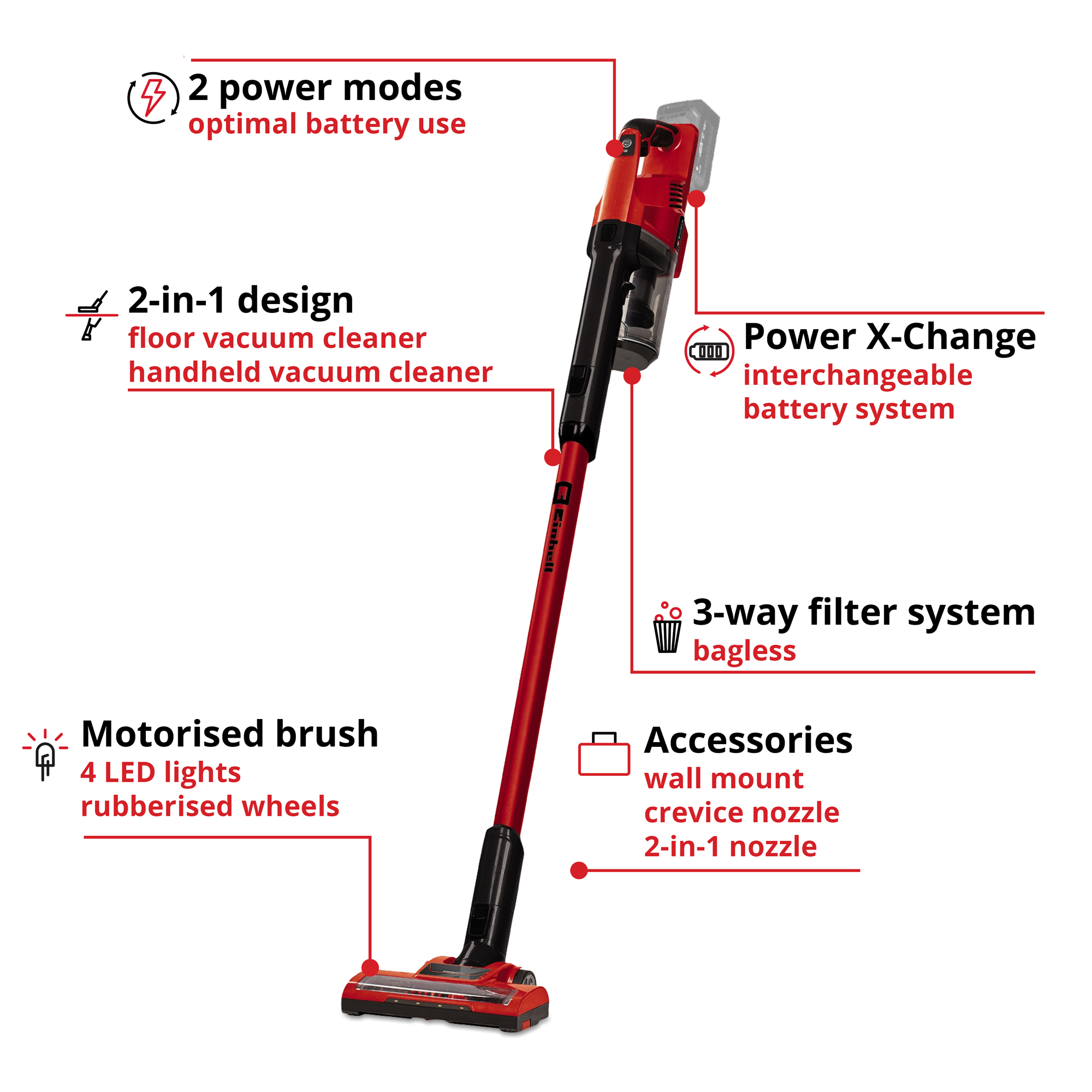 Støvsuger Einhell TE-SV 18 Li