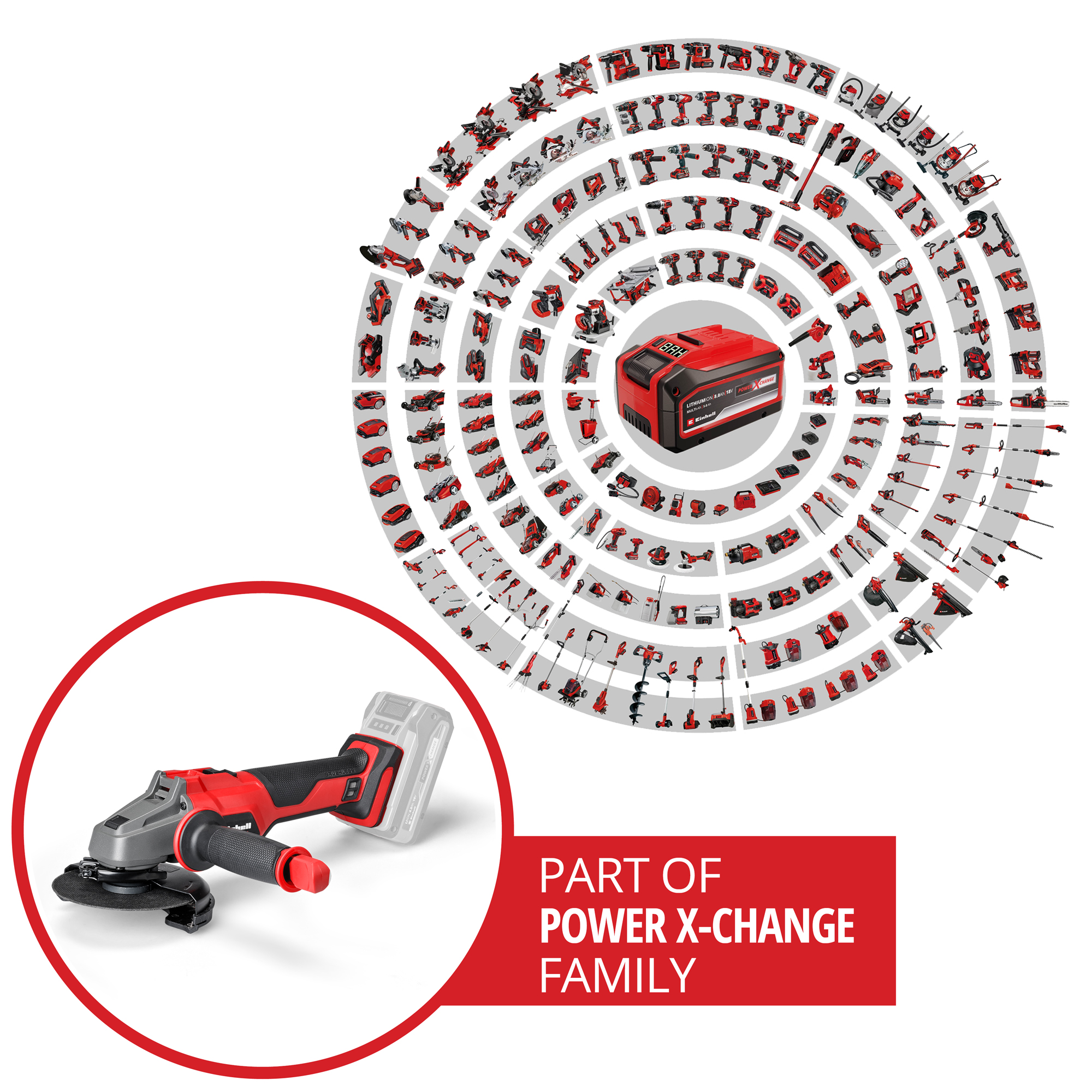 Vinkelslip Einhell AXXIO 18/125 Q