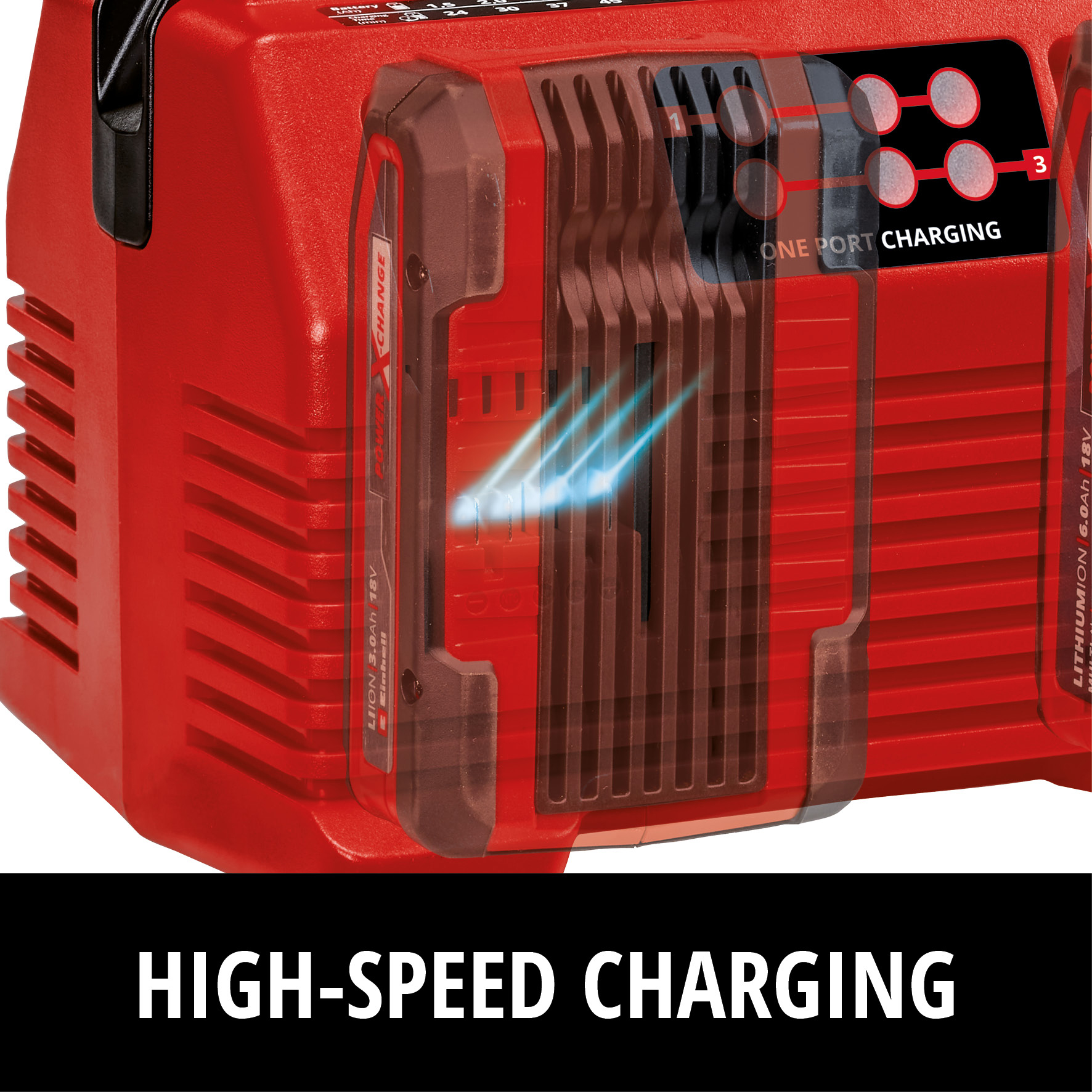 Lader Einhell 18V 4A Quattro