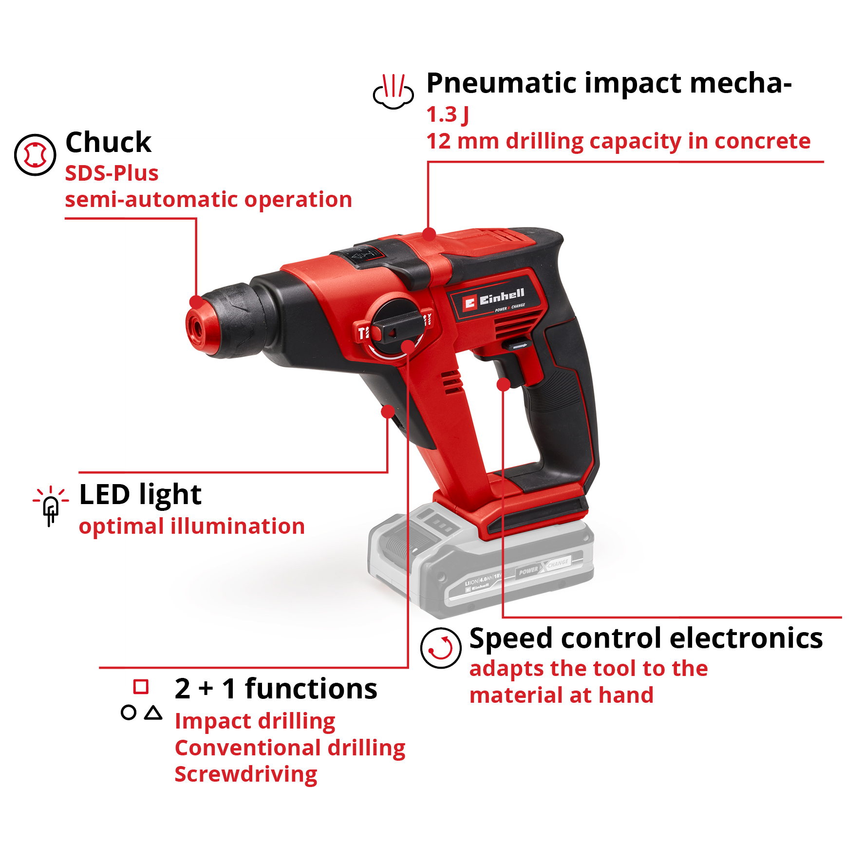 Borhammer Einhell TE-HD 18/12 Solo