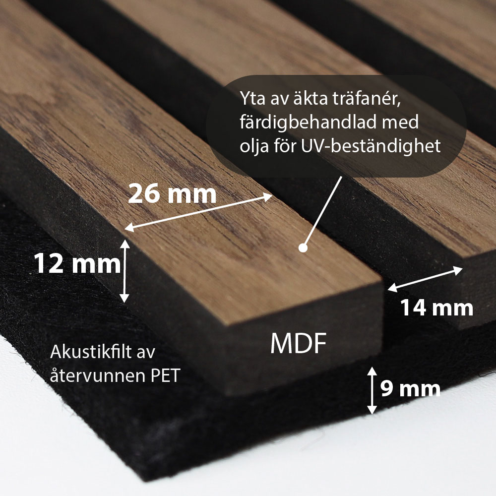 Akustikkpanel Landskap Dekor