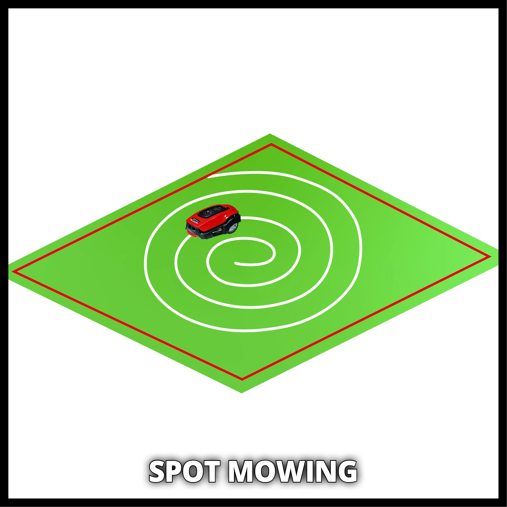 Robotgressklipper Einhell Freelexo Smart 750