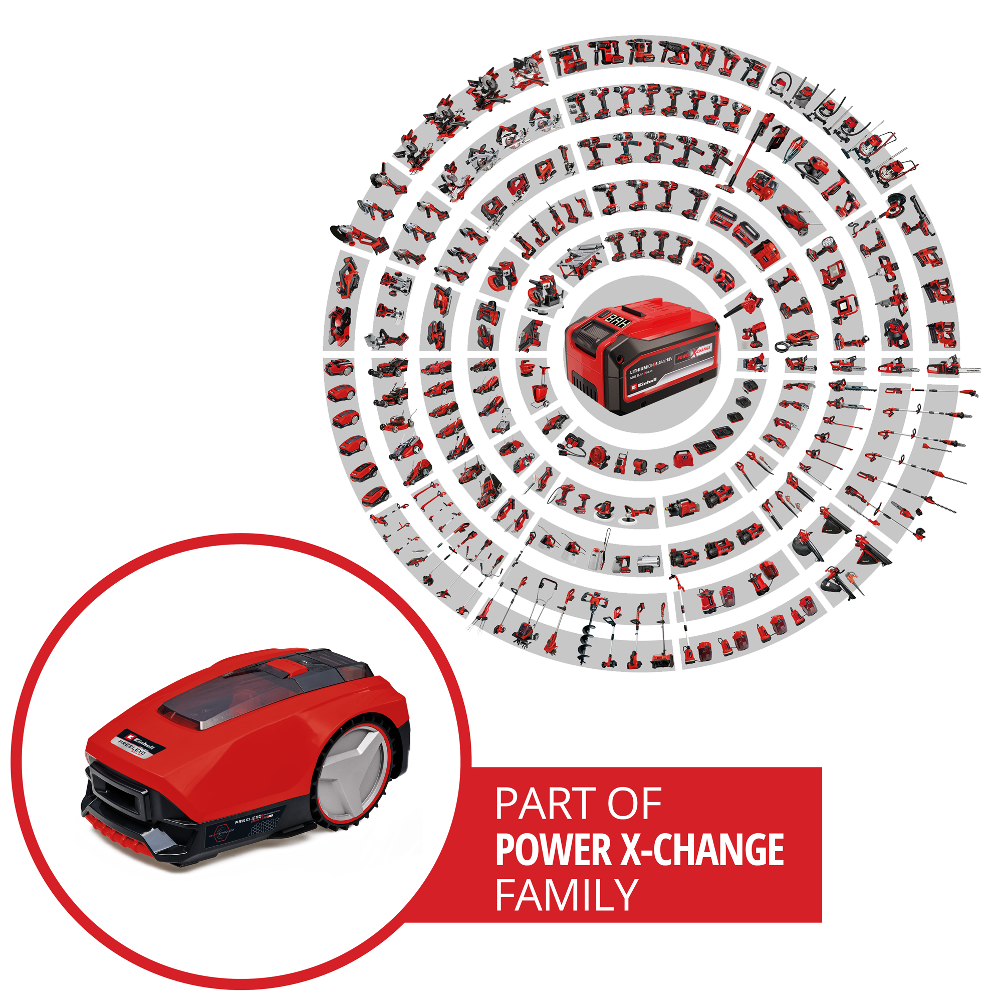 Robotgressklipper Einhell Freelexo 500