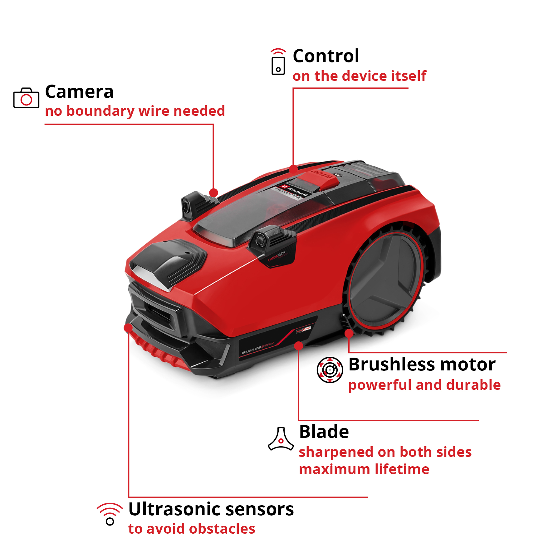 Robotgressklipper Einhell Freelexo Cam 500 Uten Slynge