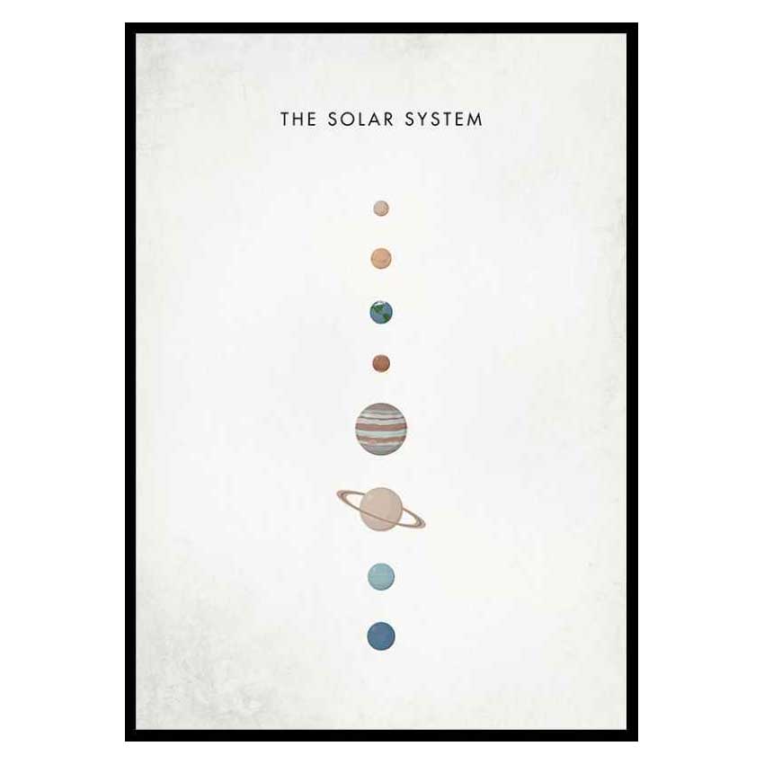 Poster Gallerix Solar System 30x40 cm