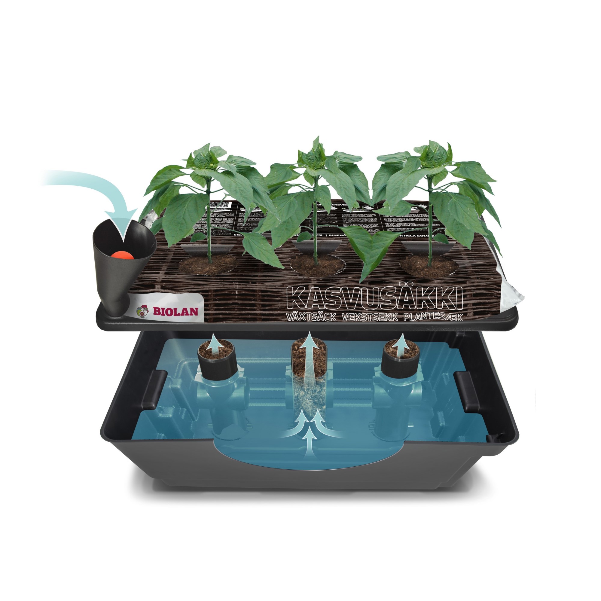Vanningskasse Biolan for Plantepose