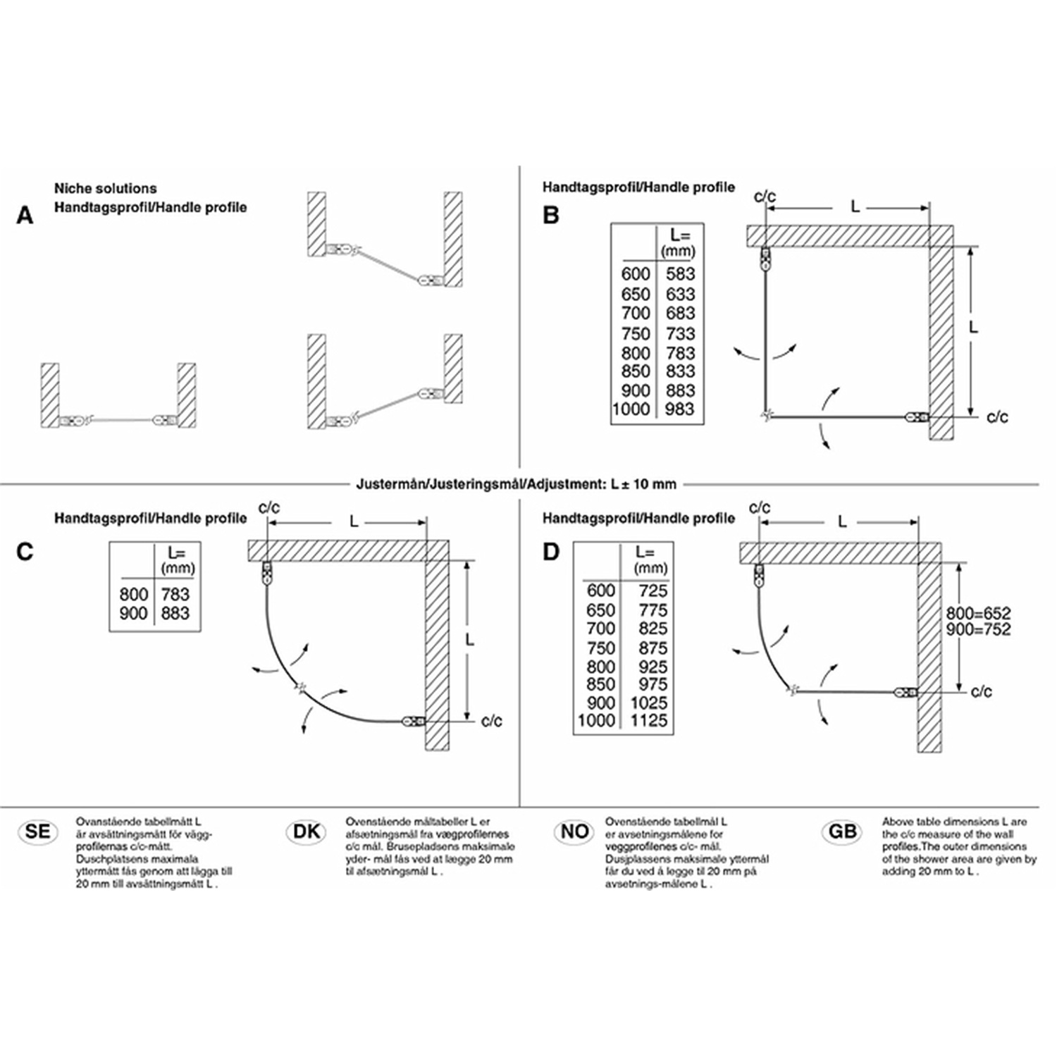 Duschhörn Contura Shower Space SPNK Rak