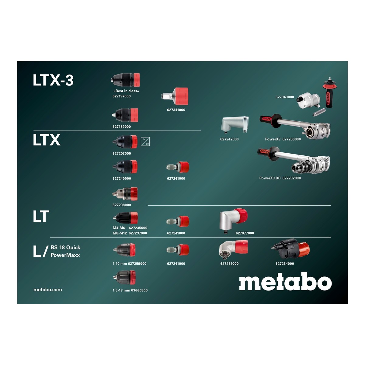 Batteridrill Metabo BS 18 Quick 2X2,0 AH Workshop Sett