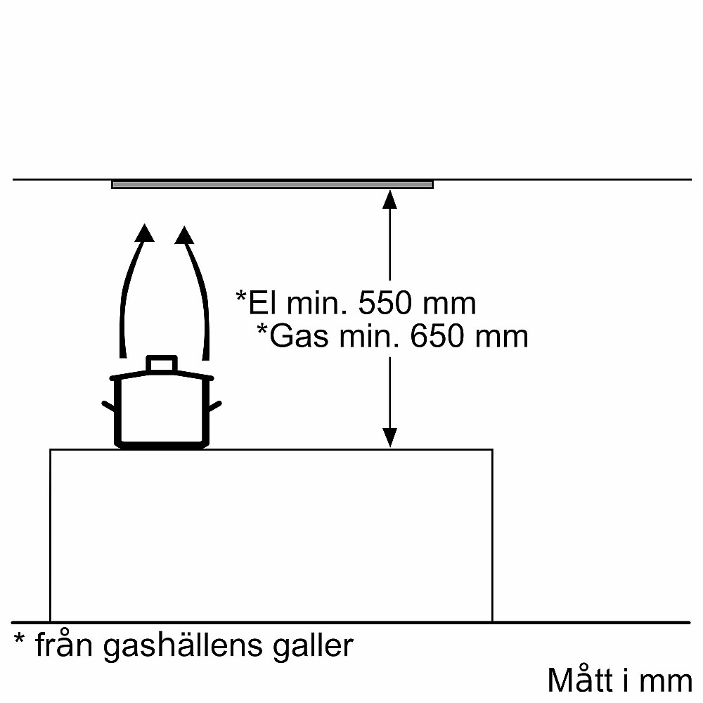 Innbyggingsvifte for Skap eller Hette Bosch DLN53AA70 Serie 2 Rustfritt