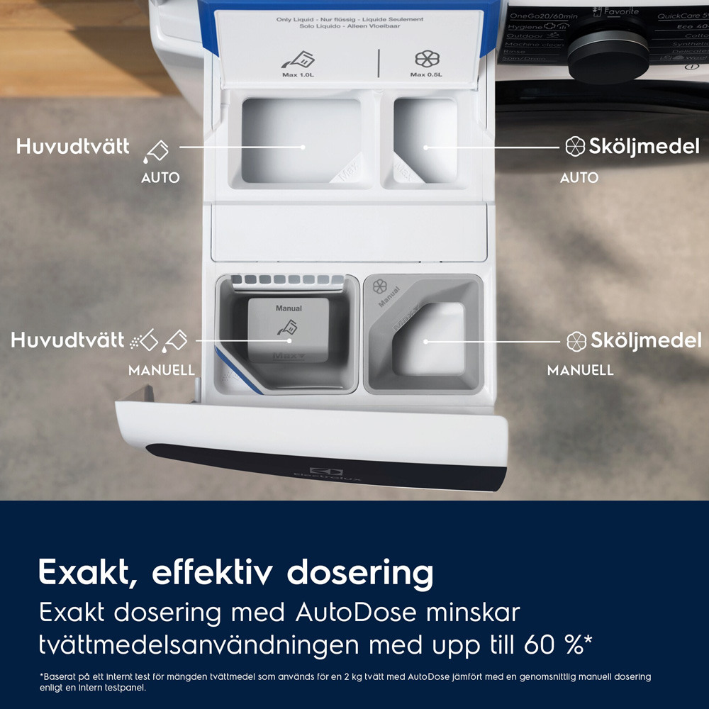 Kombinert Vask/Tørk Electrolux EWI874LY6Q