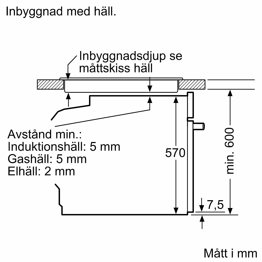 Innbyggingsovn Siemens HB571ABS3