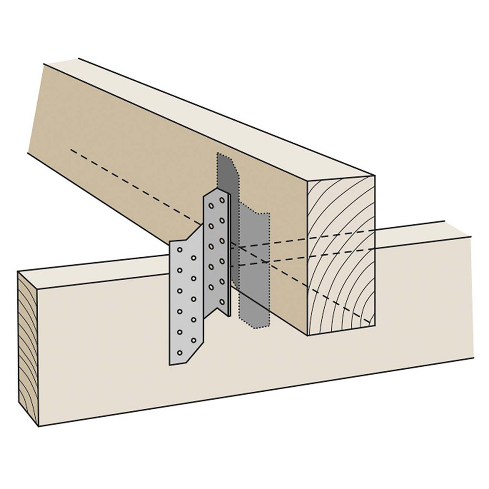 Takåsanker FAST RRF