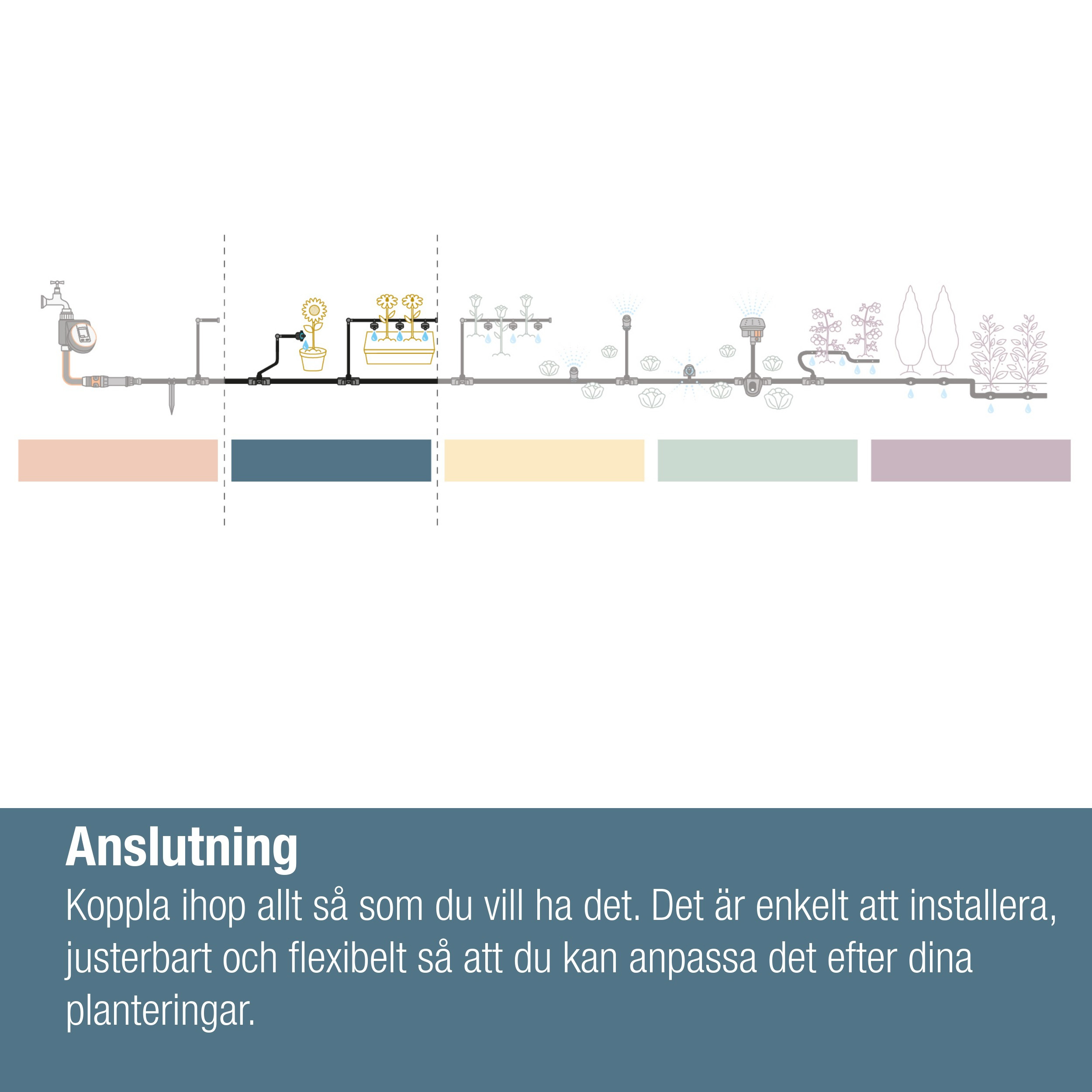 Skjøtekobling Gardena Micro-Drip 13 mm