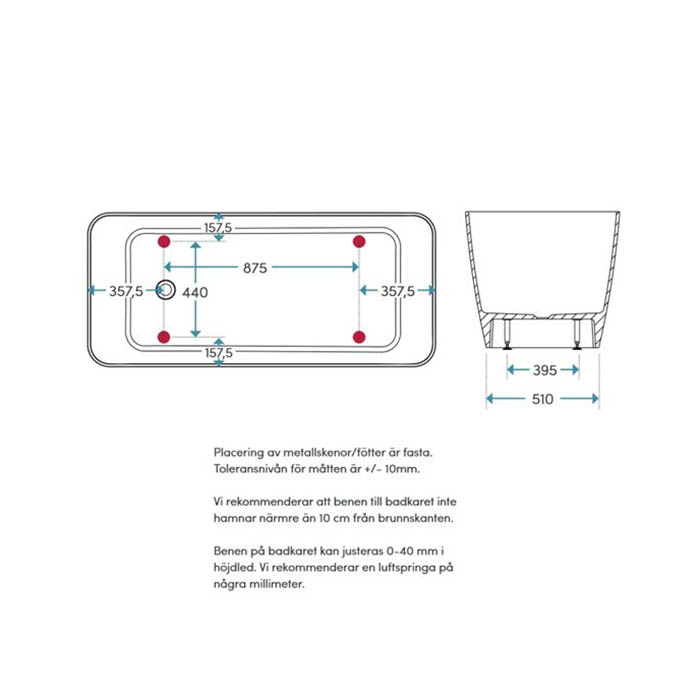Badekar Nordhem Värmdö