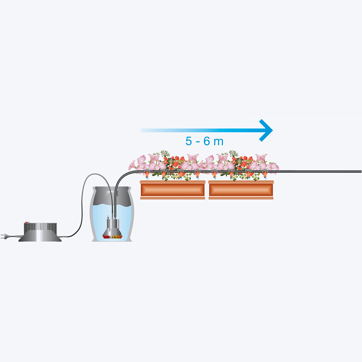 Balkongvanning Gardena City Gardening