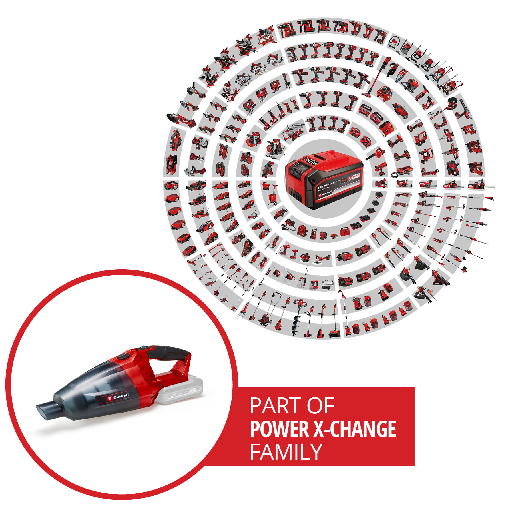 Håndstøvsuger Einhell TE-VC 18 Li Solo
