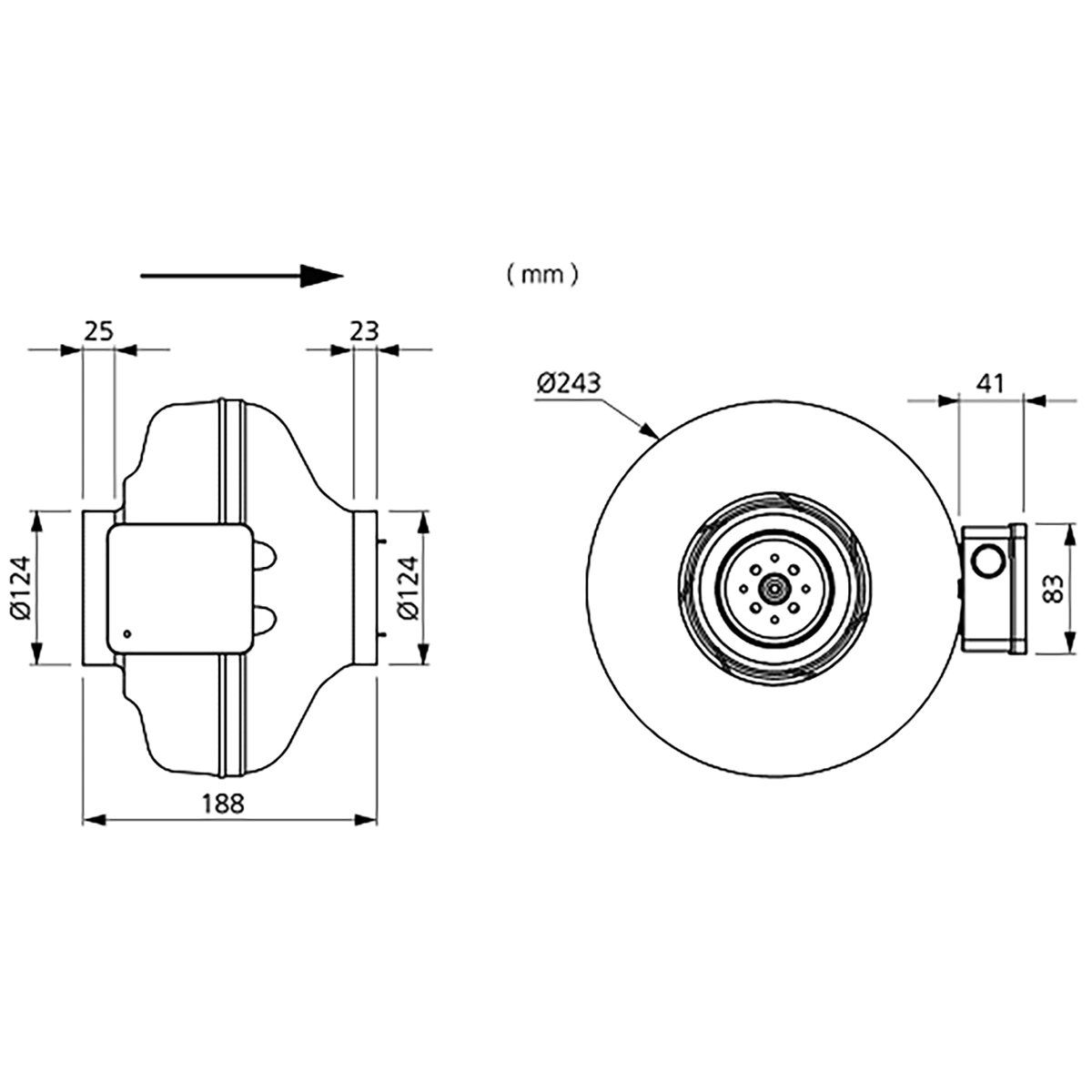 Kanalvifte Östberg Ck 160 C1 Ec