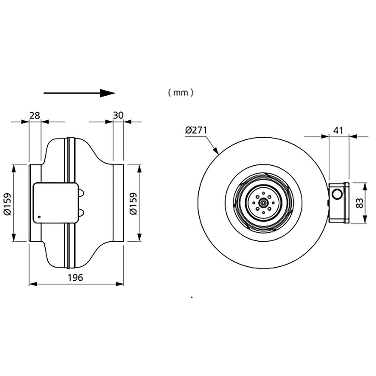 Kanalvifte Östberg Ck 160 C1 Ec