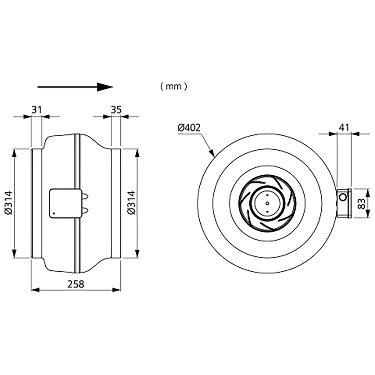 Kanalvifte Östberg CK AC