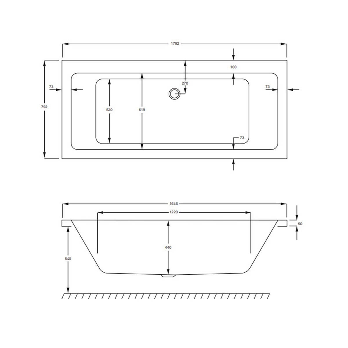 Badkar Strømberg Quantum Dubbel Rygglutning