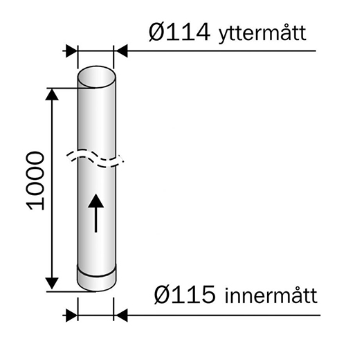 Røykrør Harvia RST
