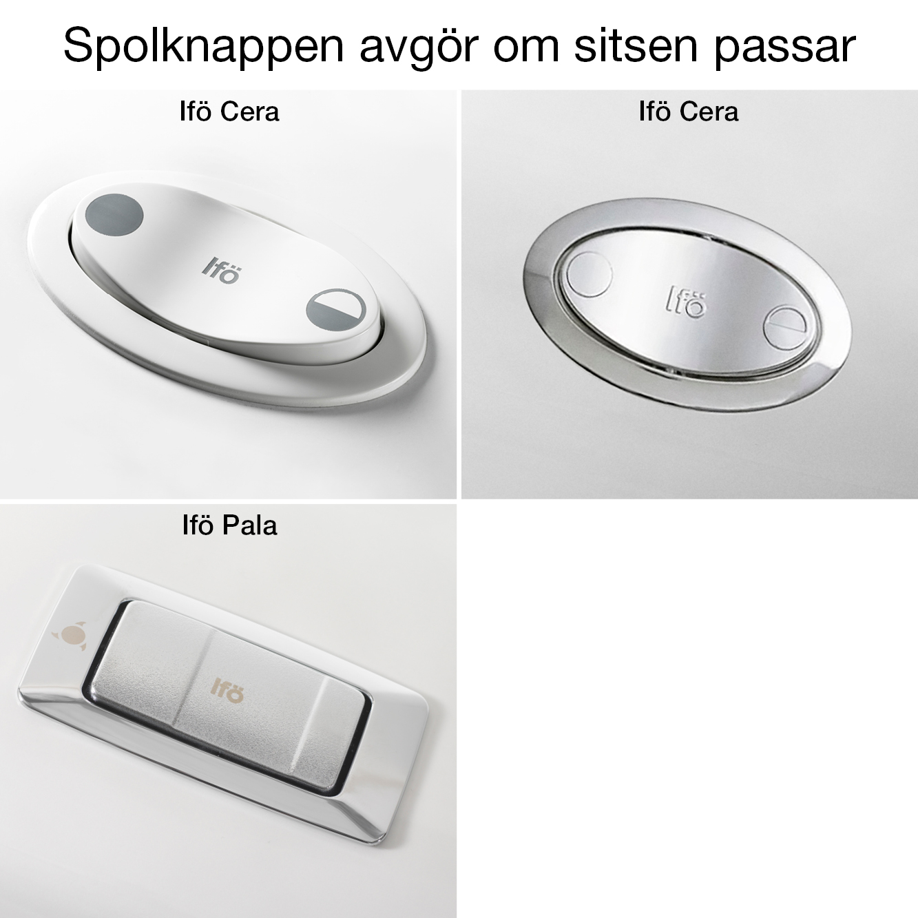 Toalettsits Pressalit Cera S230